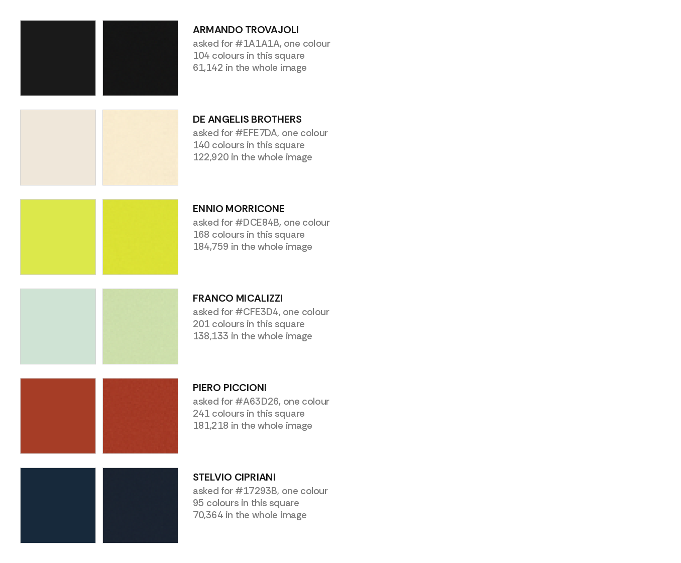 Six pairs of colour swatches, the flat hex asked for beside a magnified square of the mottled colour returned